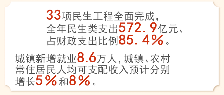 微信圖片_20210120084725.gif 微信圖片_20210120084725.gif